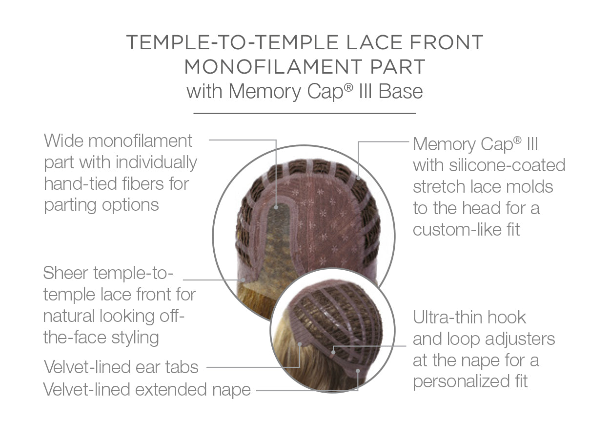Ahead of the Curve cap construction