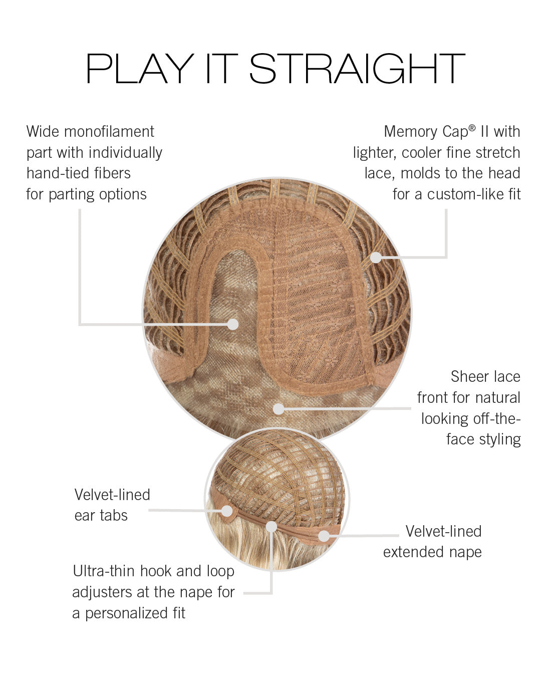 Play It Straight Cap construction