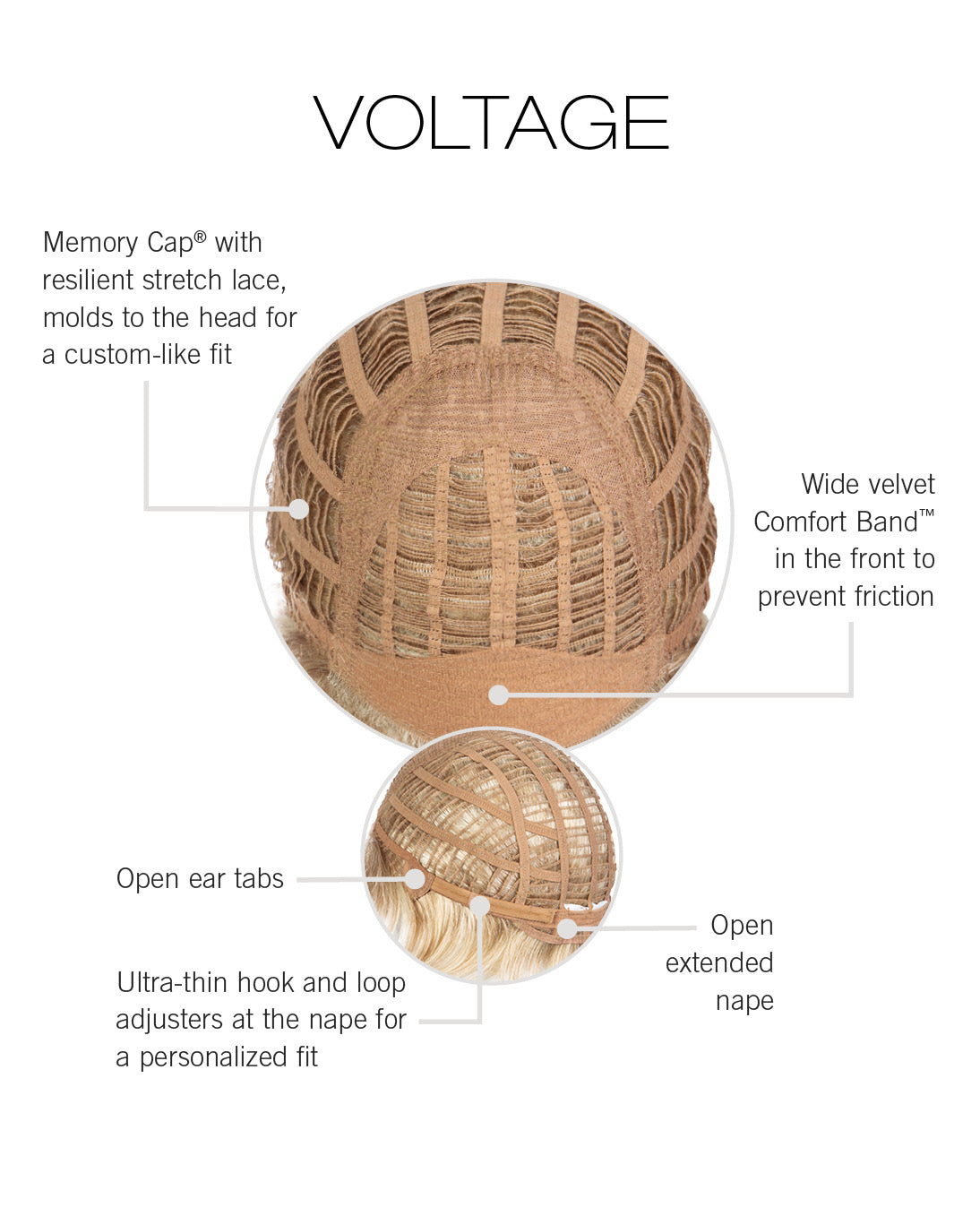 Voltage Cap Construction