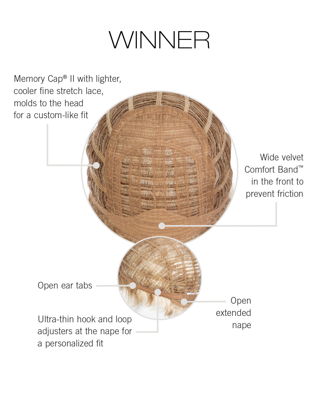 WINNER ULTRA PETITE Cap Construction
