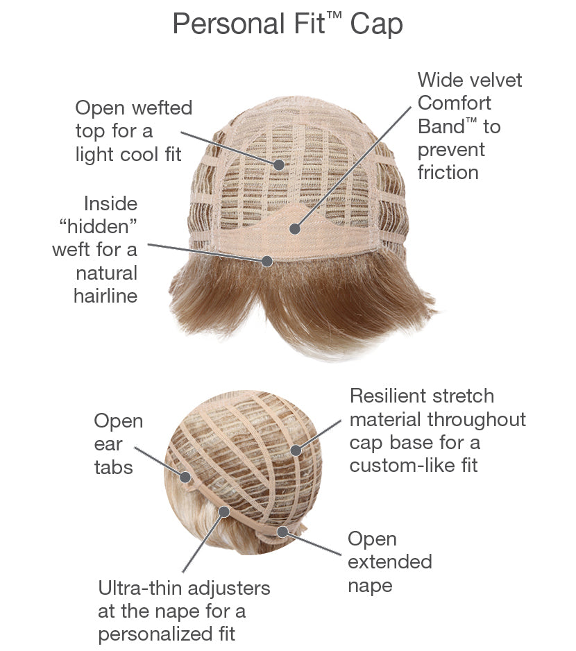 Gala cap construction