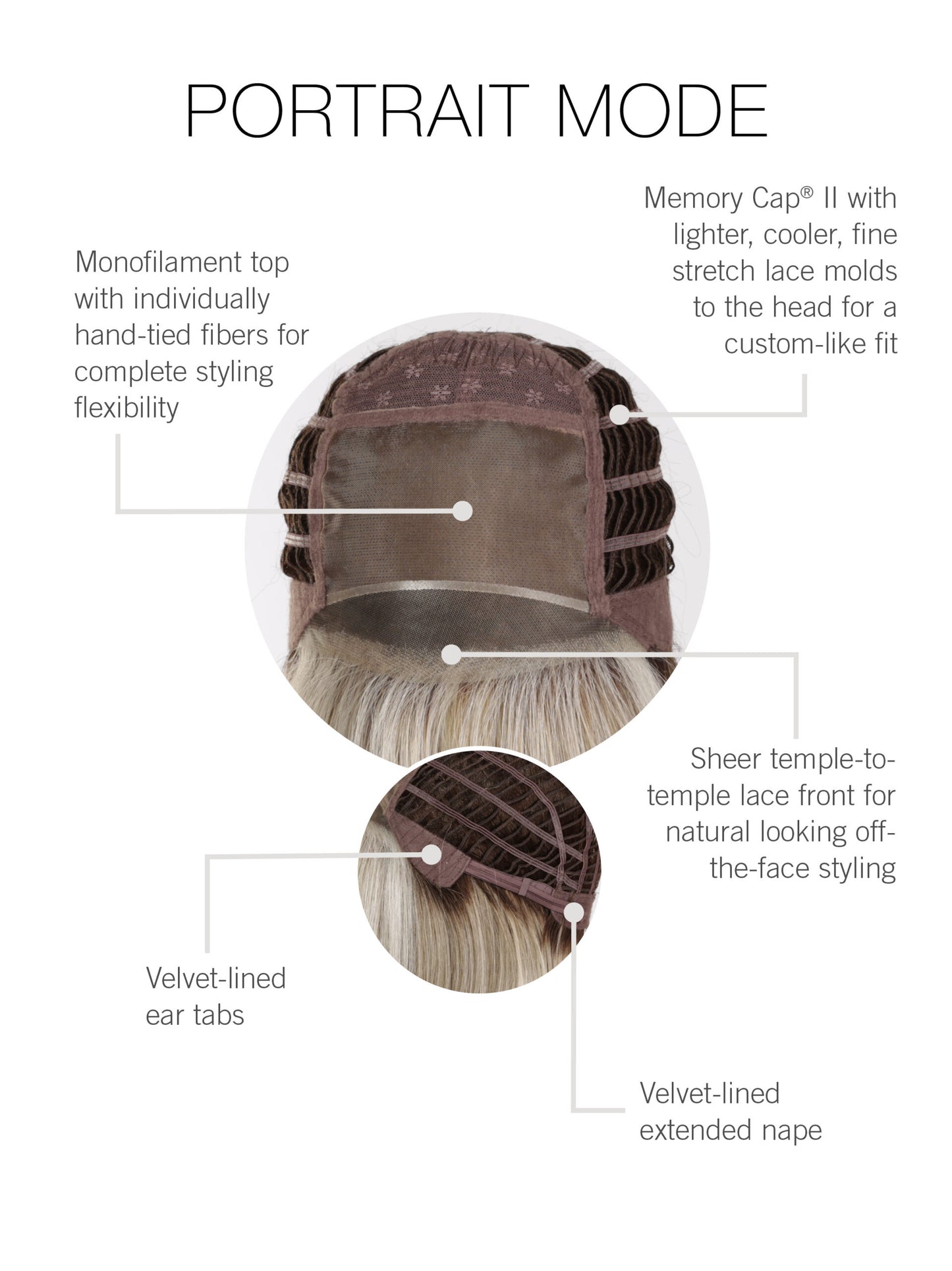 Portrait Mode Cap Construction: Temple-To-Temple Lace Front, Monofilament Top Memory Cap® II Base
